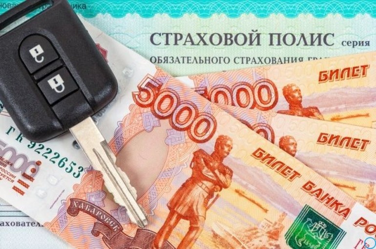 Страхование Осаго