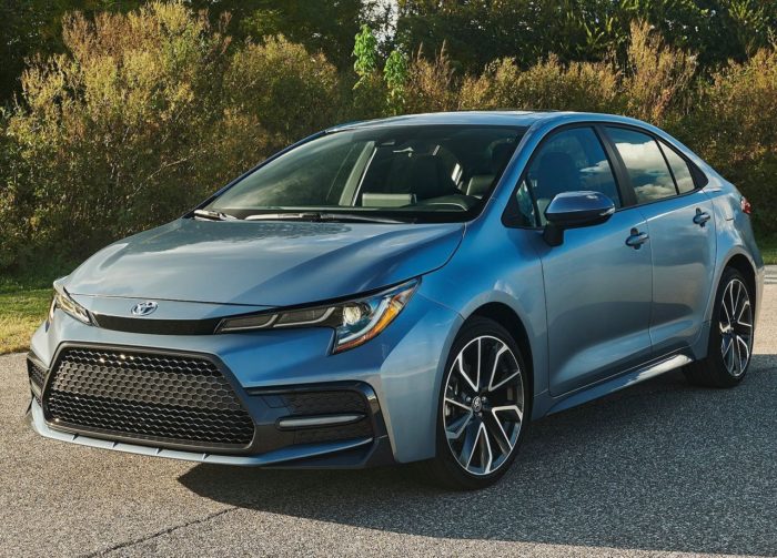 Toyota Corolla 2019: комплектации, цены, фото, когда выйдет в России