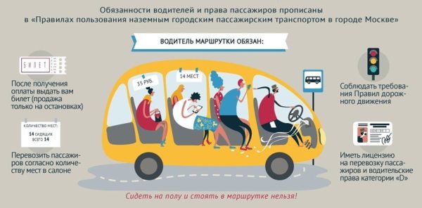 Какие изменения в ПДД с 1 января 2019 вступили в силу