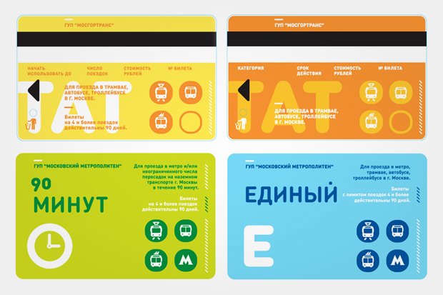 Стоимость проезда в Москве на общественном транспорте в 2019 году