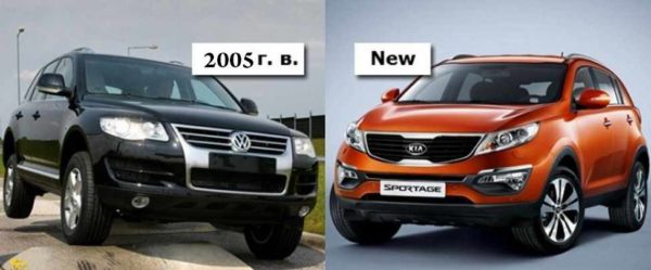 6 преимуществ новых и подержанных автомобилей