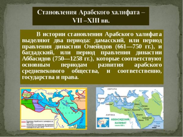 Халифат - что это такое, определение