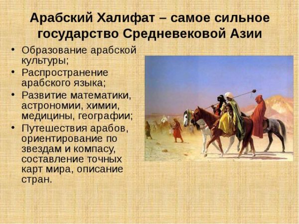 Халифат - что это такое, определение