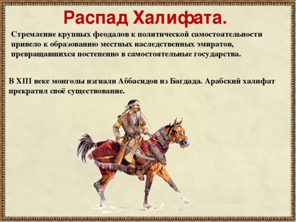 Халифат - что это такое, определение