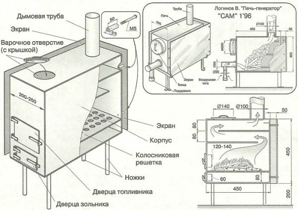 burzhujka-svoimi-rukami