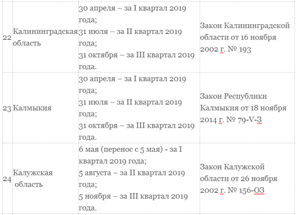 Транспортный налог для юридических лиц в 2019 году