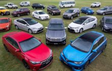 Как сэкономить при покупке автомобиля