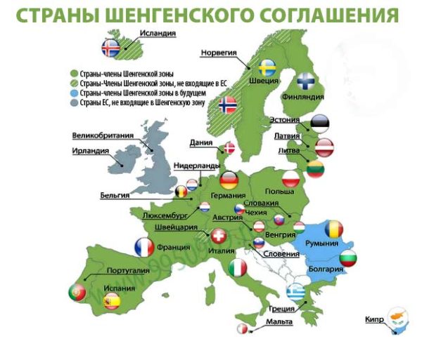 Где проще всего получить шенгенскую визу