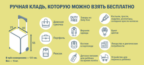 правила