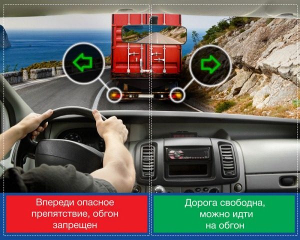 Язык водителей: жесты и сигналы, которые нужно знать