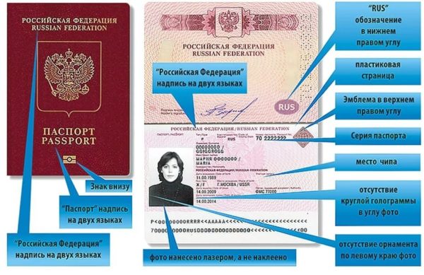 загранпаспорт нового образца