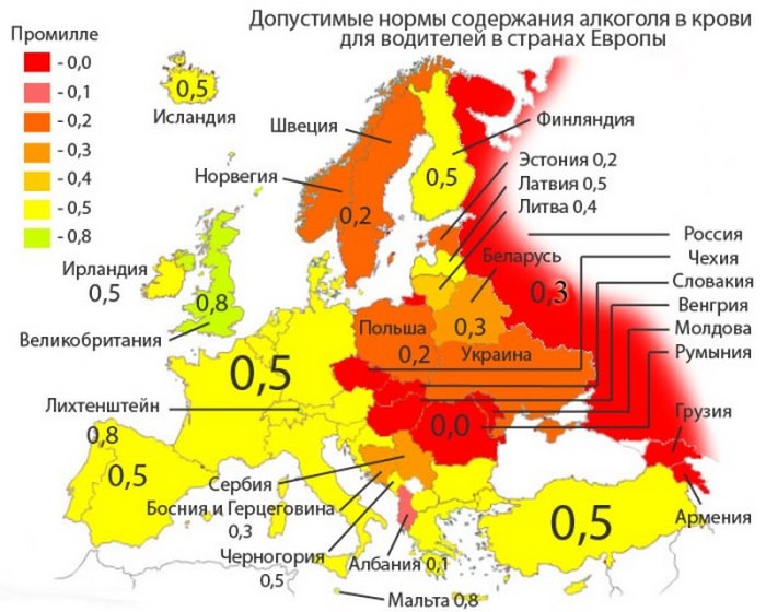 Какой допустимый уровень алкоголя в разных странах?