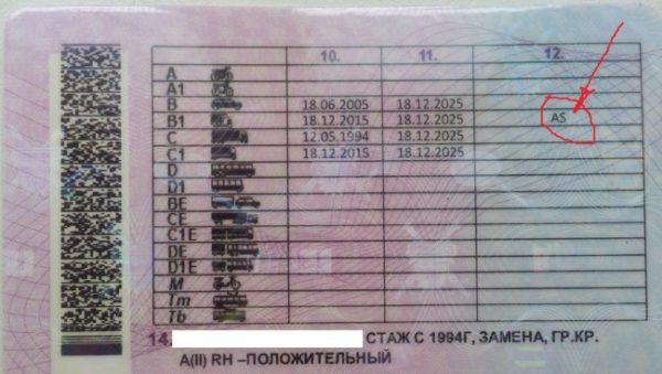 Что означает отметка в правах «AS»