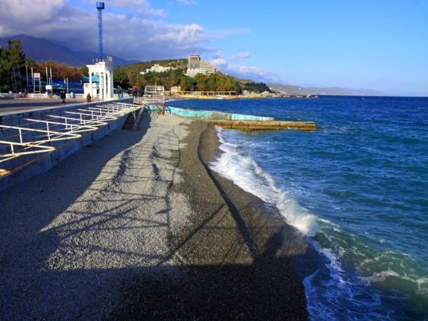 Погода в Алуште в ноябре 2019