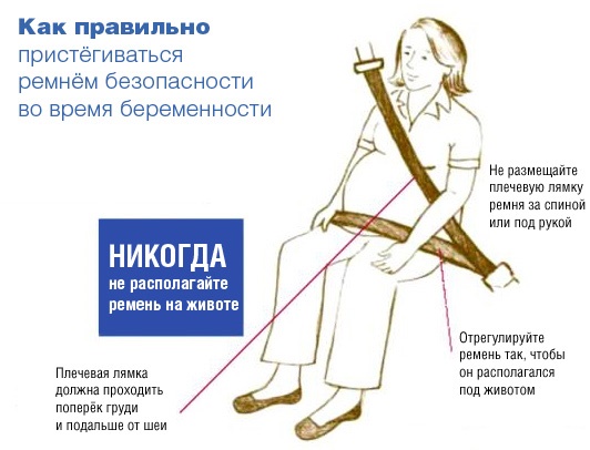 Беременная за рулем: все за и против