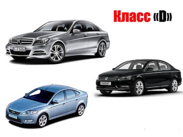 Как определить класс машины: таблица классификаций и способы деления по типу кузова