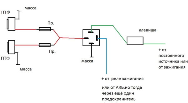 Как правильно подключить противотуманные фары через реле и кнопку