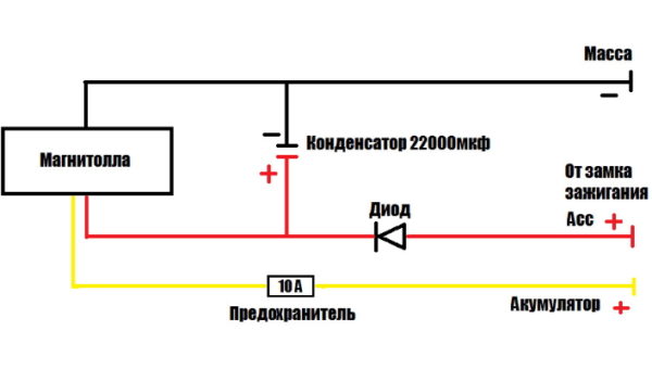 podkluchenie magnitoly cherez kondensator