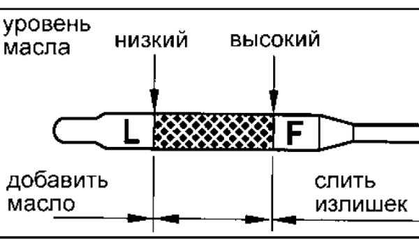 Как проводится диагностика автоматической коробки передач: этапы и советы