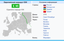 трасса Е95