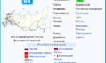 трасса м8