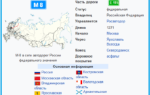 трасса м8